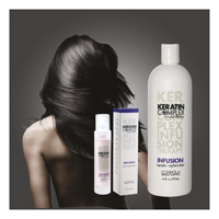 KERATIN COMPLEX INFUSION