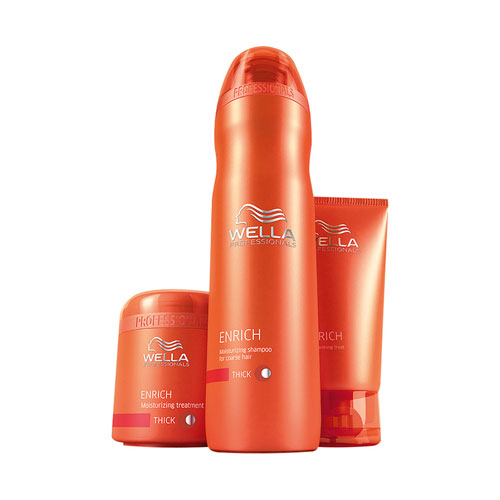 WELLA PROFESSIONAL CARE - Linea RIKASTUTTAA - WELLA