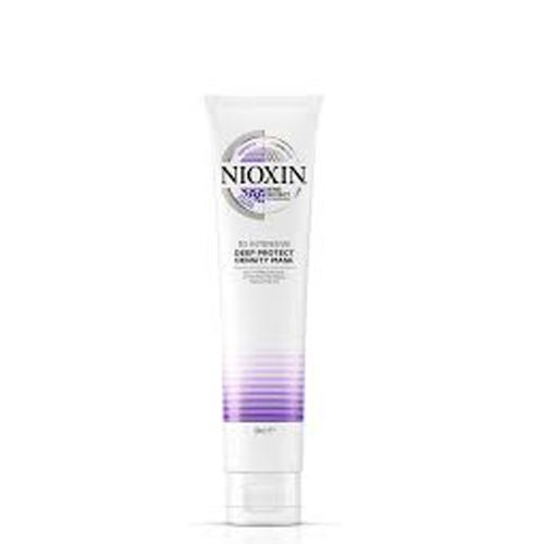 DALAM MELINDUNGI KEPADATAN MASKER - NIOXIN